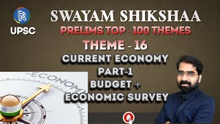 Current Economy Part-1 (Budget + Economic Survey) | THEME- 16 | PRELIMS 2023 | SWAYAM SHIKSHAA