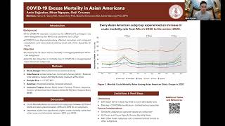 COVID-19 Excess Mortality in Asian Americans