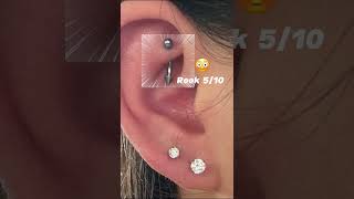 2024 | Piercing Pain Scale | What to Expect During Your Piercing Journey | EicaJewels