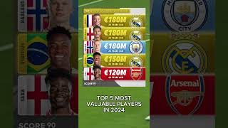 TOP 5 MOST VALUABLE PLAYERS IN 2024#shorts #football