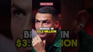 Ronaldo's Earnings Per Second: Mind-Blowing Stats #chorts