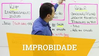 Improbidade