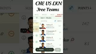 CSK vs LSG Dream11 Prediction, LSG vs CSK Dream11 Team | Chennai vs Lucknow Dream11 Fantasy Tips