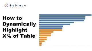 Tableau - How to Dynamically Highlight X% of Table