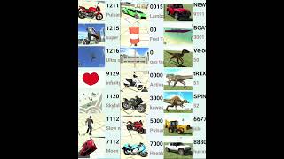 INDIAN BIKE DRIVING 3D NEW UPDATE 😲 (NEW CHEAT CODE) #shorts #indianbikedriving3d