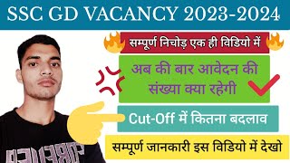 ssc constable 2023 apply online/SSC GD SYLLABUS+EXAM PATTERN 2023/SSC GD LATAST UPDATE 2023.