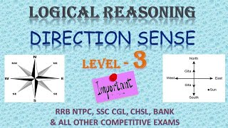 Direction Sense | Level 3 | Logical  Reasoning | RRB NTPC, CHSL, CGL, BANK, NTSE | COMPETITIVE EXAMS