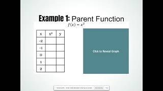 Quadratic functions part 3