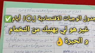 #جدول وجبات إقتصادية ل 10 أيام حسب المشتريات💰للعاملات و الماكثات في البيت✅