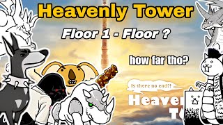 How far can you reach in Heavenly Tower with lvl 20 cats? | No Gacha