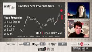 How Does Mean Reversion Work?