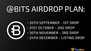 CARA DAFTAR AIRDROP BITS | $100.000 EVENT UNTUK 50.000 ORANG