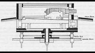 Корабельная артиллерия с середины 19 века и до конца ПМВ