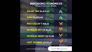 Indicadores económicos para el día martes 18 de octubre de 2022, en Colombia.