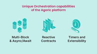 Multi-Chain is the Only Chain // Dean Tribble, CEO, Agoric Systems