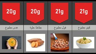 أفضل 20 وجبة من حيث كربوهيدرات في 100g منها