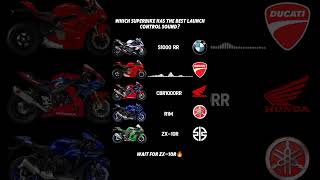 Superbikes Launch Control Sound🥵🔥|#bmws1000rr #panigalev4 #cbr1000rr #r1 #kawasaki #zx10r #exhaust