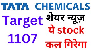 tata chemicals share latest news today | tata chemicals share news today | tata chemicals share news