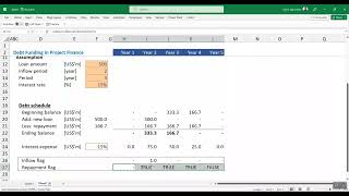 02. Debt Funding in Project Finance - Simple Schedule II