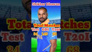 Shikhar Dhawan Shorts batting shorts video match,runs test ODI T20I Compare cricket shorts video