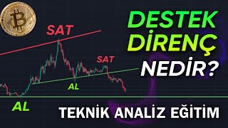 Destek / Direnç NASIL Çizilir?! EN BASİT Anlatım