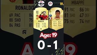 MBAPPE vs BABY RONALDO FifaBattle 🔥 #mbappe #ronaldo #football