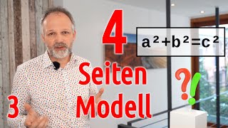 4-Seiten-Modell - Appell (Schulz von Thun)