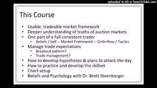 Day 1 - 02 - Auction Market Theory & Market Profile Introduction