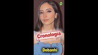 CRONOLOGÍA de Debanhi Escobar tiene INCONSISTENCIAS #Shorts