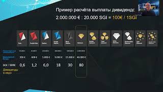 РАЗЪЯСНЕНИЕ БОНУСА ПОЖИЗНЕННОГО ПАССИВНОГО ДОХОД НА КОНКРЕТНЫХ ПРИМЕРАХ / ПРЕЗЕНТАЦИЯ ИНФО - БРОШЮРЫ