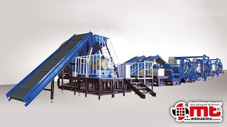 Lastik Geri Dönüşüm Tesisi / Tire Recycling Plant