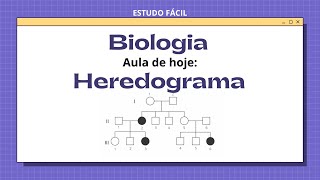 Biologia - Exercícios de Heredograma