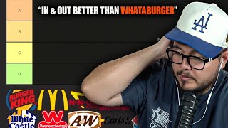 Danny Does Fastfood Tier List...