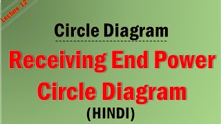 Lecture-12 Receiving End Power Circle Diagram