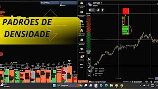 Va Mod, Padrões de densidade  #Binaryoptions #vamod