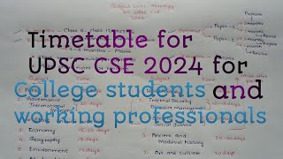 Subject wise strategy for UPSC 2024|15 months plan for college students, working professionals