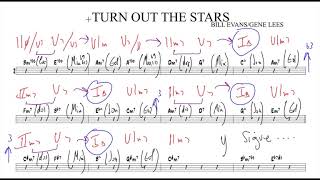 TURN OUT THE STARS. Obra maestra de Bill Evans.