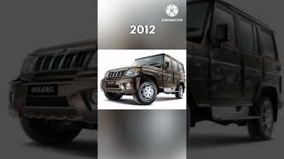 The Evolution of Mahindra Car (1954~2022)#shorts #viral #viralshort