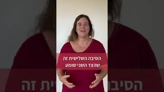 למה תקשורת רגילה יוצרת ריחוק - ואיך עוברים ממנה לתקשורת מקרבת⁩