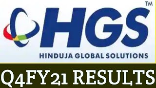 HINDUJA GLOBAL SOLUTIONS SHARE