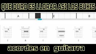 QUE DURO ES LLORAR ASI LOS BUKIS  acordes en   guitarra