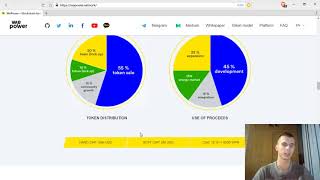 Update On WePower ICO