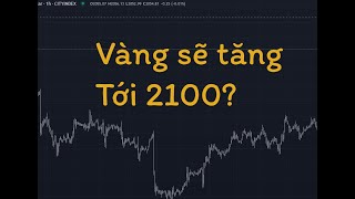 Phân tích vàng 4/3/2024 theo góc nhìn RSI