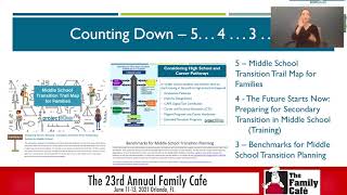 A Look at New Transition Related Resources for Families