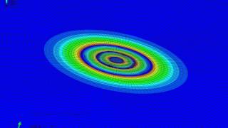 Progressive element deletion for melting process using abaqus standard