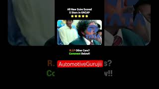 #safety #marutisuzuki #automobile #safetyrating #viralvideo #trending #global #volkswagen #skoda