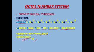 octal to decimal conversion, binary to decimal conversion,