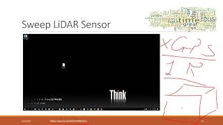 Lec 4.3 #LiDAR data collection demo #gis