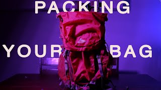 What order should you pack your Backpack?: So you're going backpacking