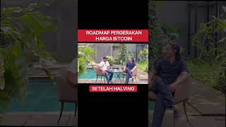 Roadmap Pergerakan Harga Bitcoin Setelah Halving #hamdihassyarbaini #bitcoin #halving